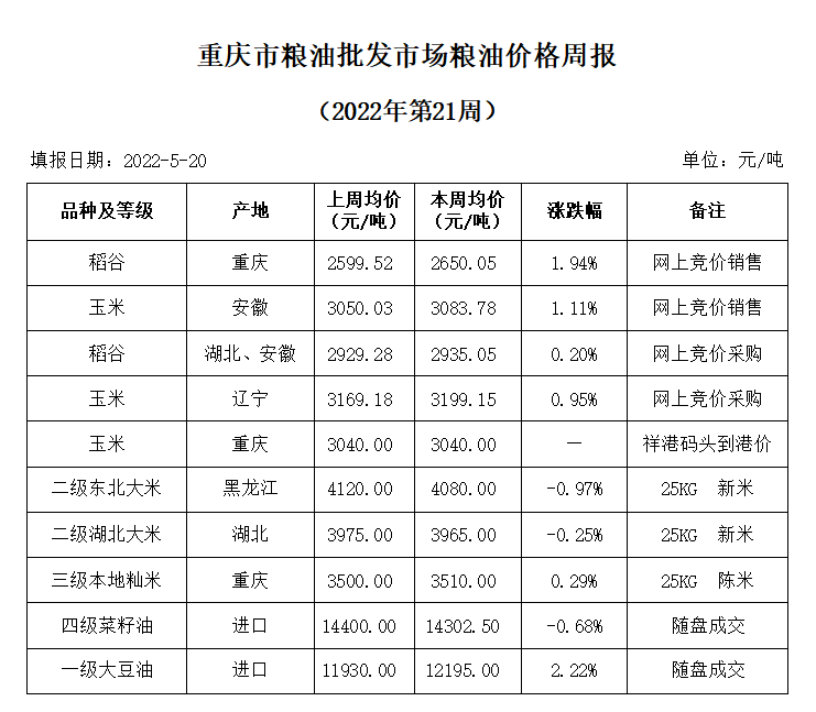 2024年澳门原料网1688