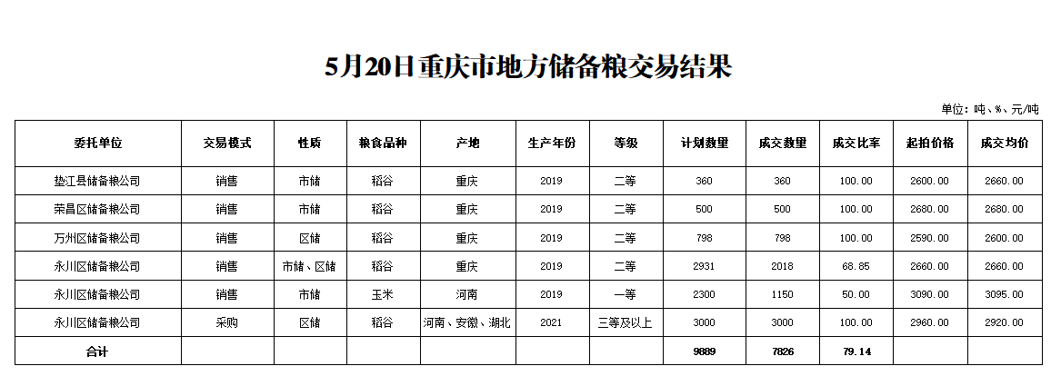 2024年澳门原料网1688