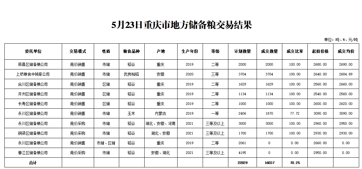 2024年澳门原料网1688