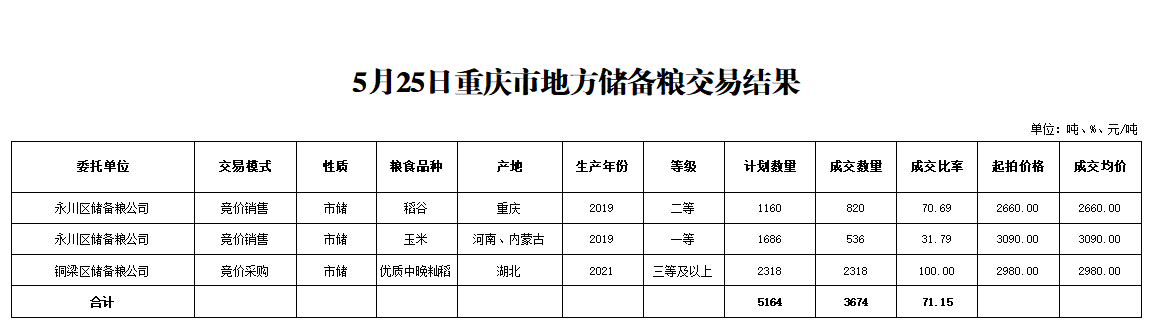 2024年澳门原料网1688