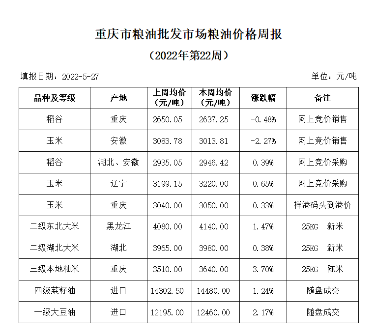 2024年澳门原料网1688