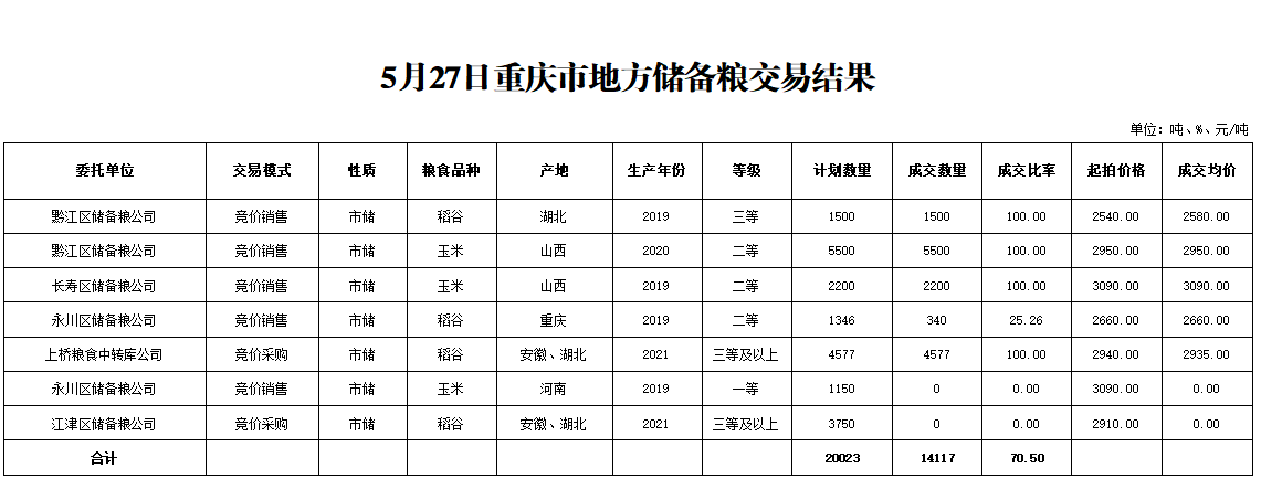 2024年澳门原料网1688