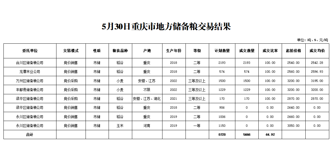 2024年澳门原料网1688