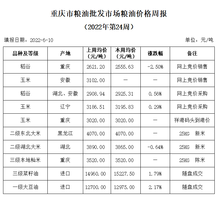 2024年澳门原料网1688