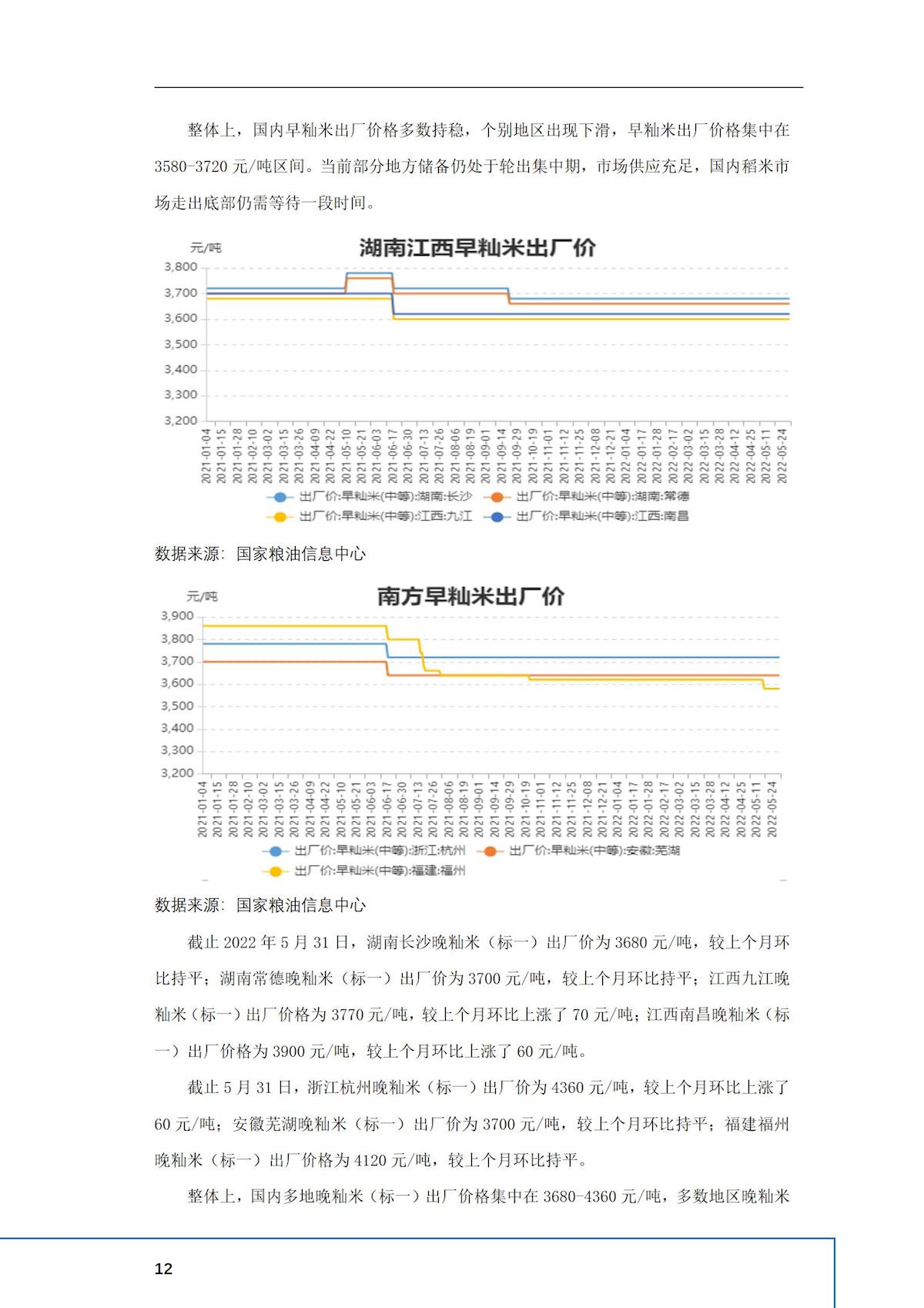 2024年澳门原料网1688