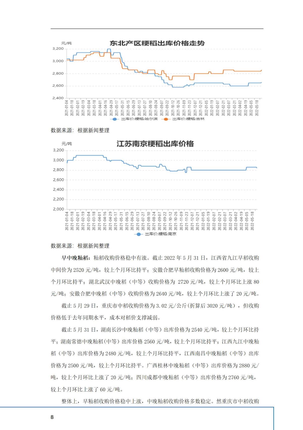 2024年澳门原料网1688