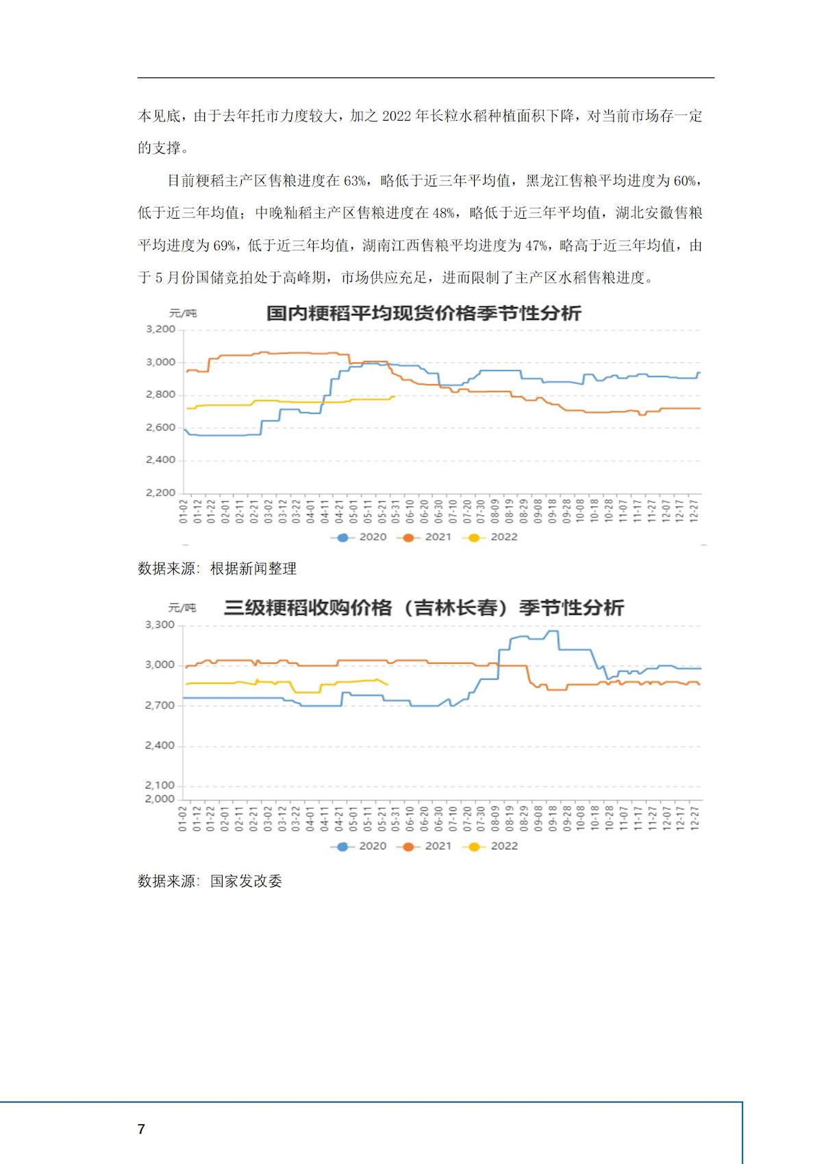 2024年澳门原料网1688