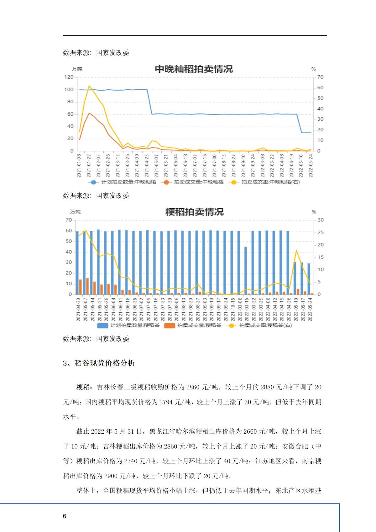 2024年澳门原料网1688