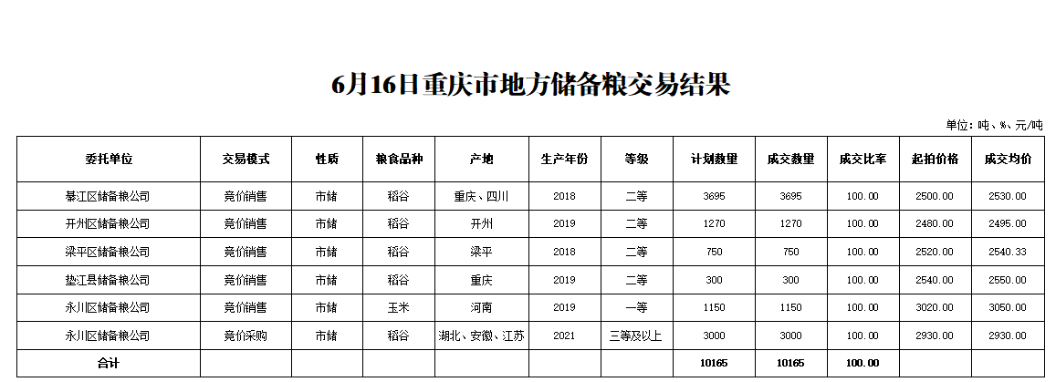 2024年澳门原料网1688