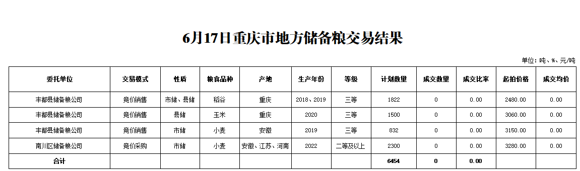 2024年澳门原料网1688