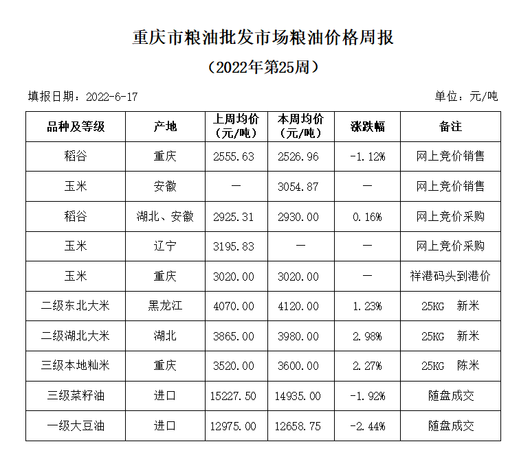 2024年澳门原料网1688