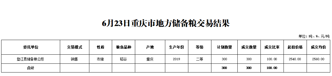 2024年澳门原料网1688