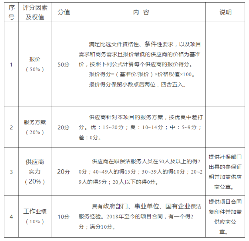 2024年澳门原料网1688