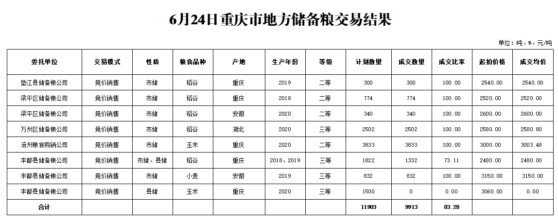 2024年澳门原料网1688