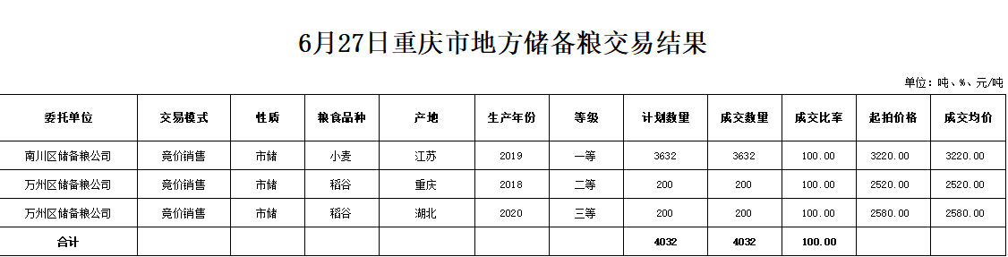 2024年澳门原料网1688