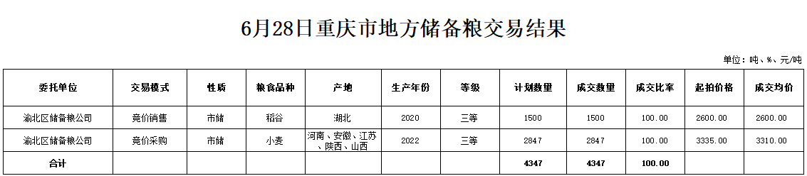 2024年澳门原料网1688