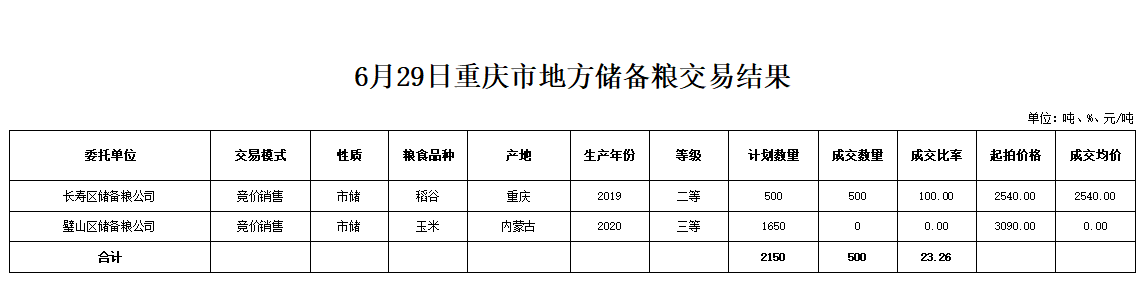 2024年澳门原料网1688