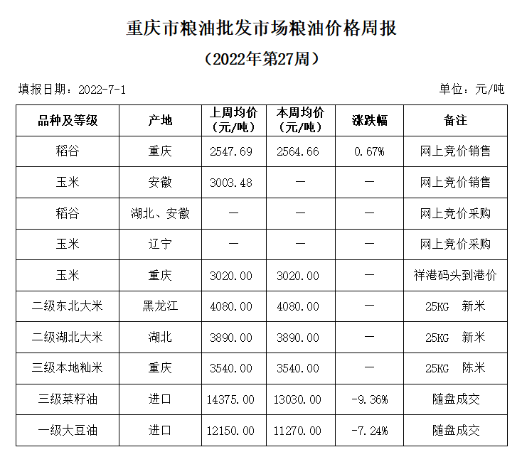 2024年澳门原料网1688