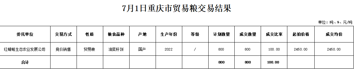 2024年澳门原料网1688