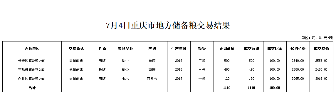 2024年澳门原料网1688