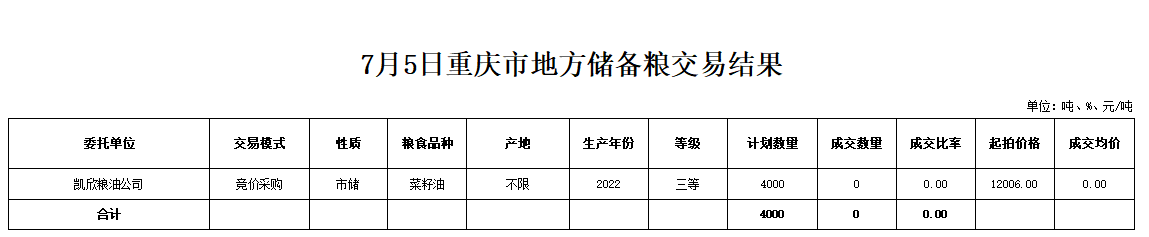 2024年澳门原料网1688