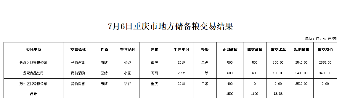 2024年澳门原料网1688