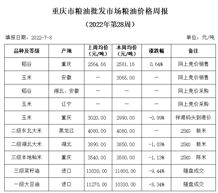 2024年澳门原料网1688