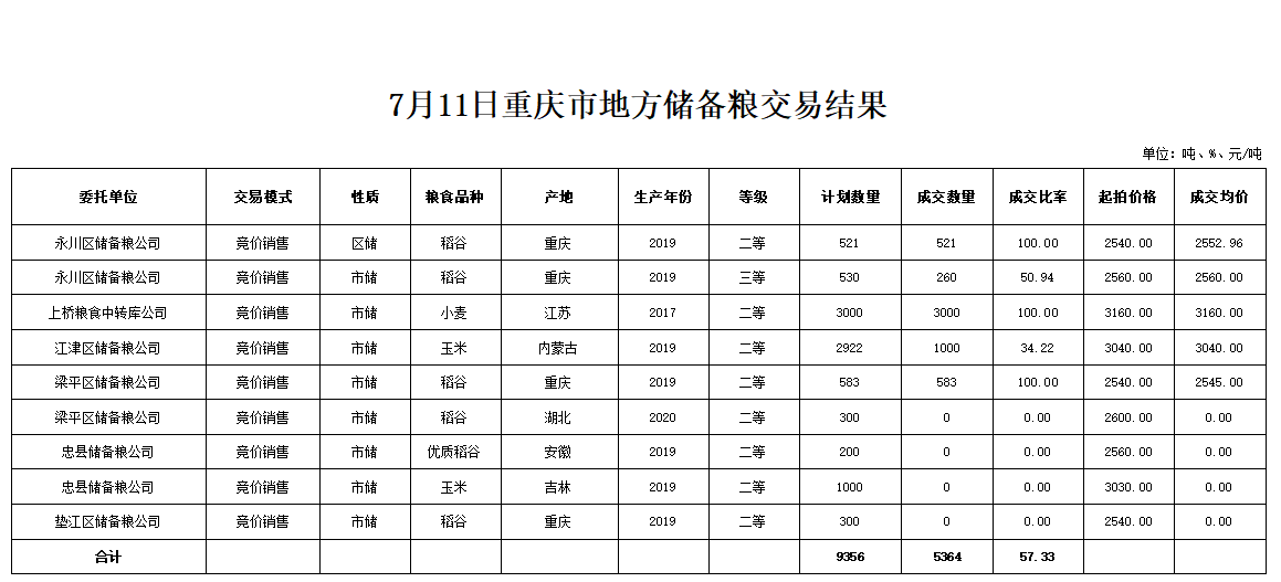 2024年澳门原料网1688