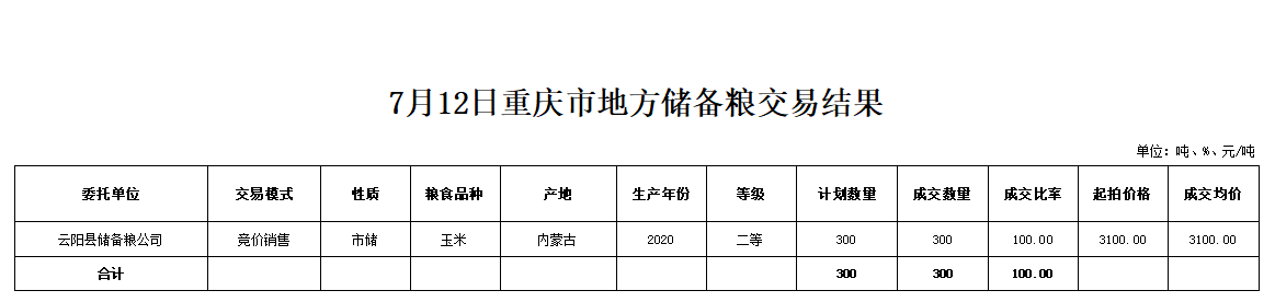 2024年澳门原料网1688