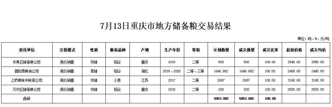 2024年澳门原料网1688