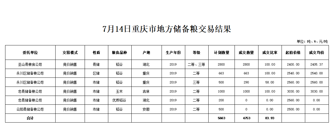 2024年澳门原料网1688