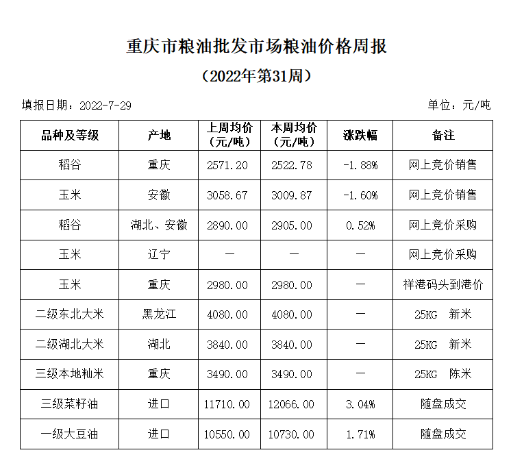 2024年澳门原料网1688