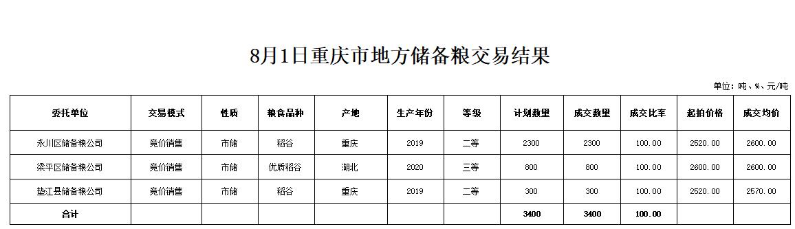 2024年澳门原料网1688