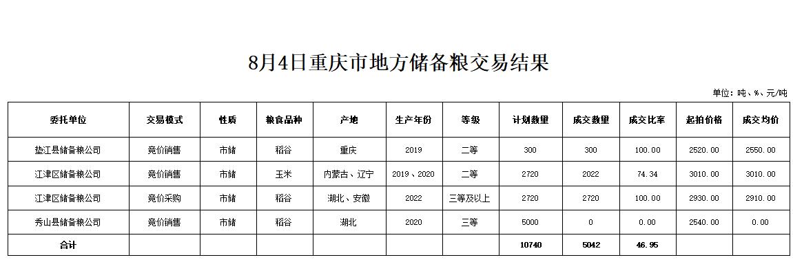 2024年澳门原料网1688