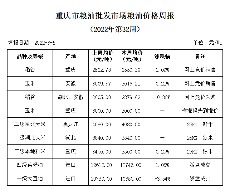 2024年澳门原料网1688