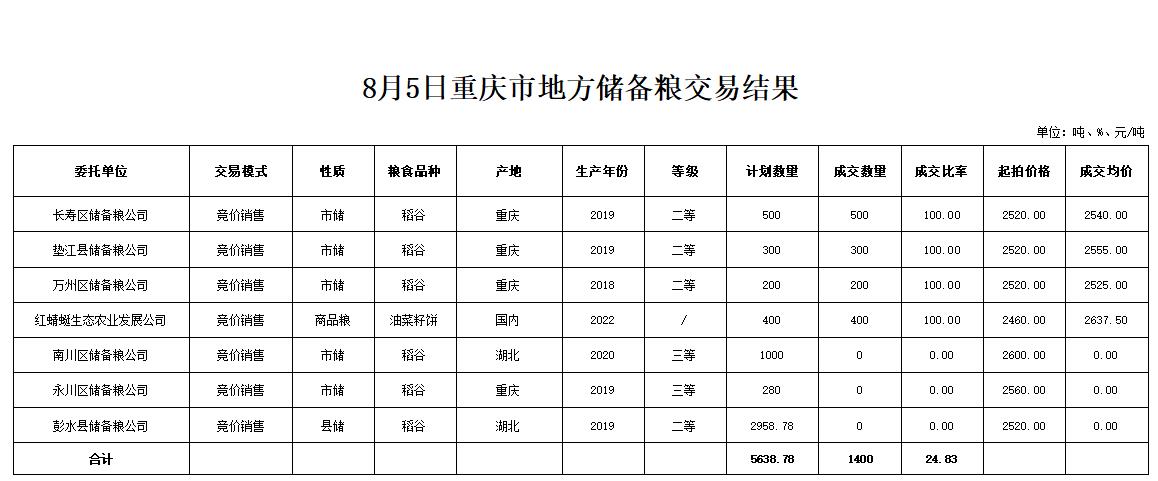 2024年澳门原料网1688