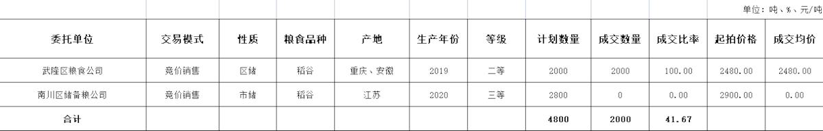 2024年澳门原料网1688