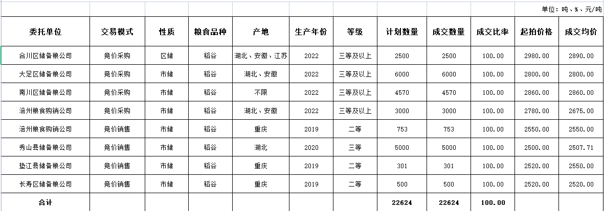 2024年澳门原料网1688