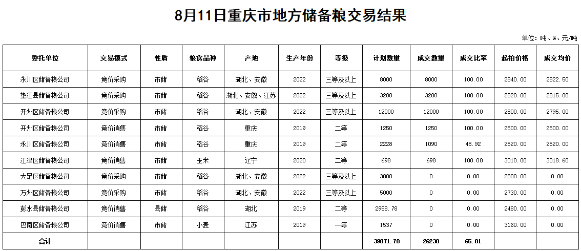 2024年澳门原料网1688