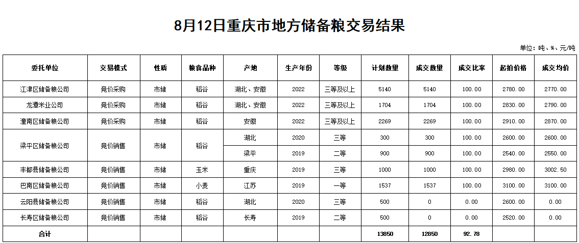 2024年澳门原料网1688