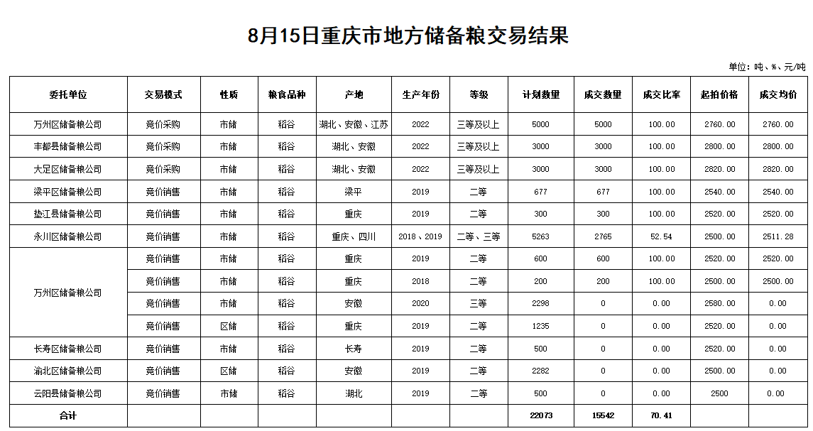 2024年澳门原料网1688