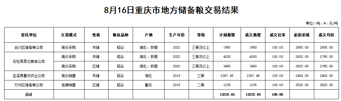 2024年澳门原料网1688