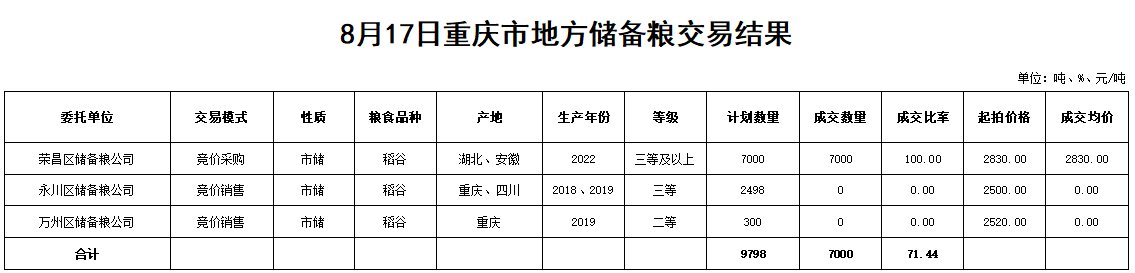 2024年澳门原料网1688