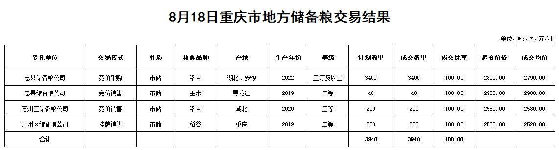 2024年澳门原料网1688