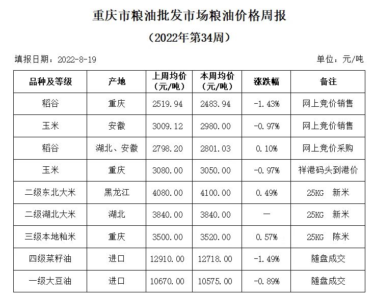 2024年澳门原料网1688