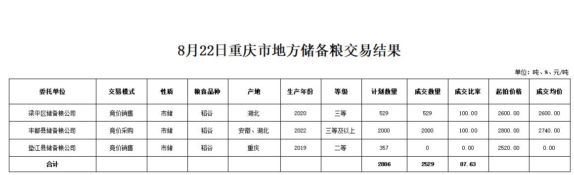 2024年澳门原料网1688