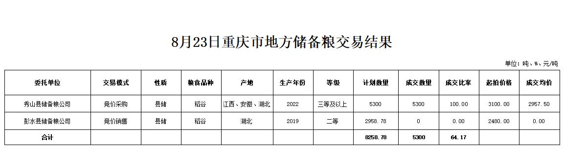 2024年澳门原料网1688