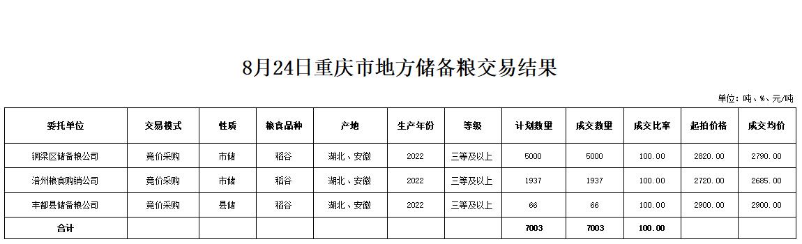 2024年澳门原料网1688