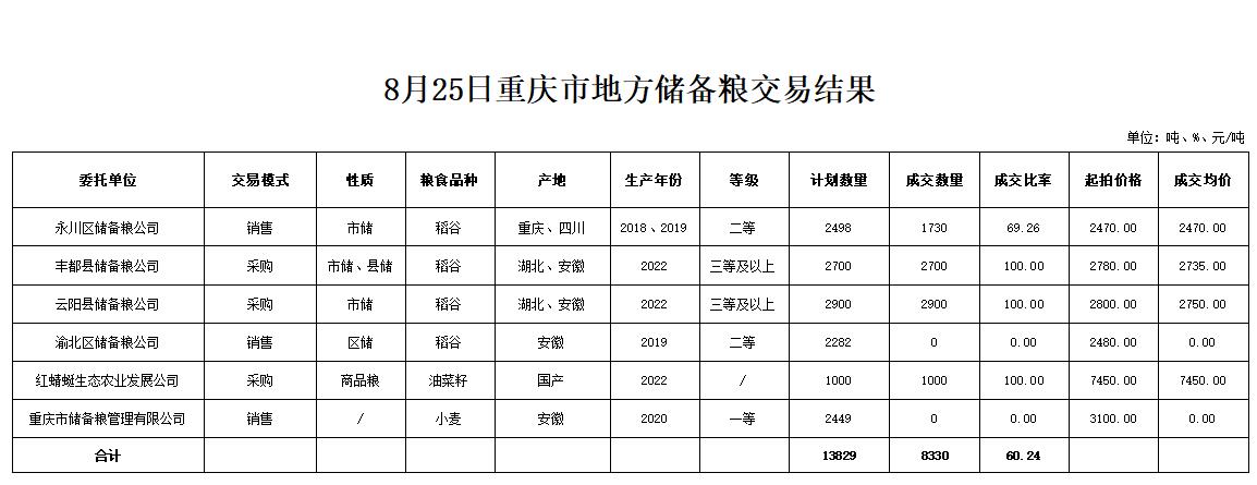 2024年澳门原料网1688