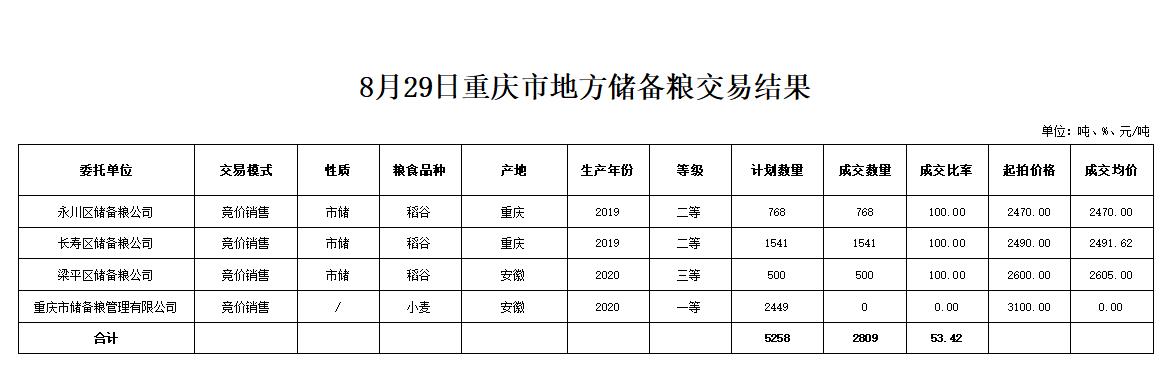 2024年澳门原料网1688